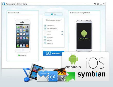 Dr Fone Switch Best Phone Transfer To Transfer Data From To Android Ios Symbian