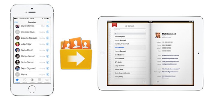 Transfer Contacts from iPhone to iPad